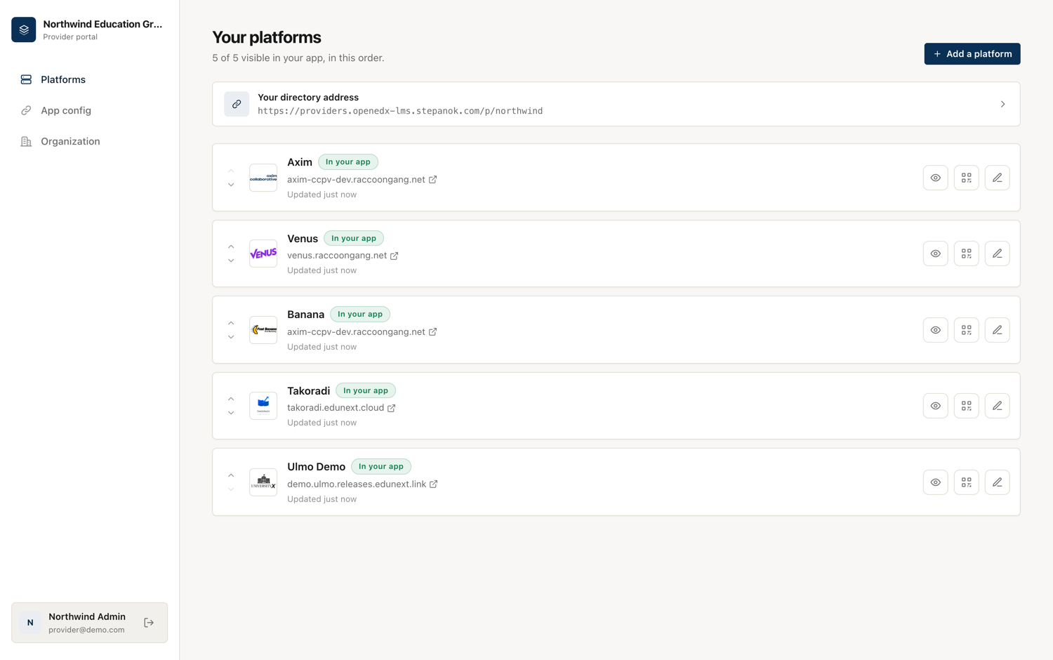 The provider workspace listing five platforms